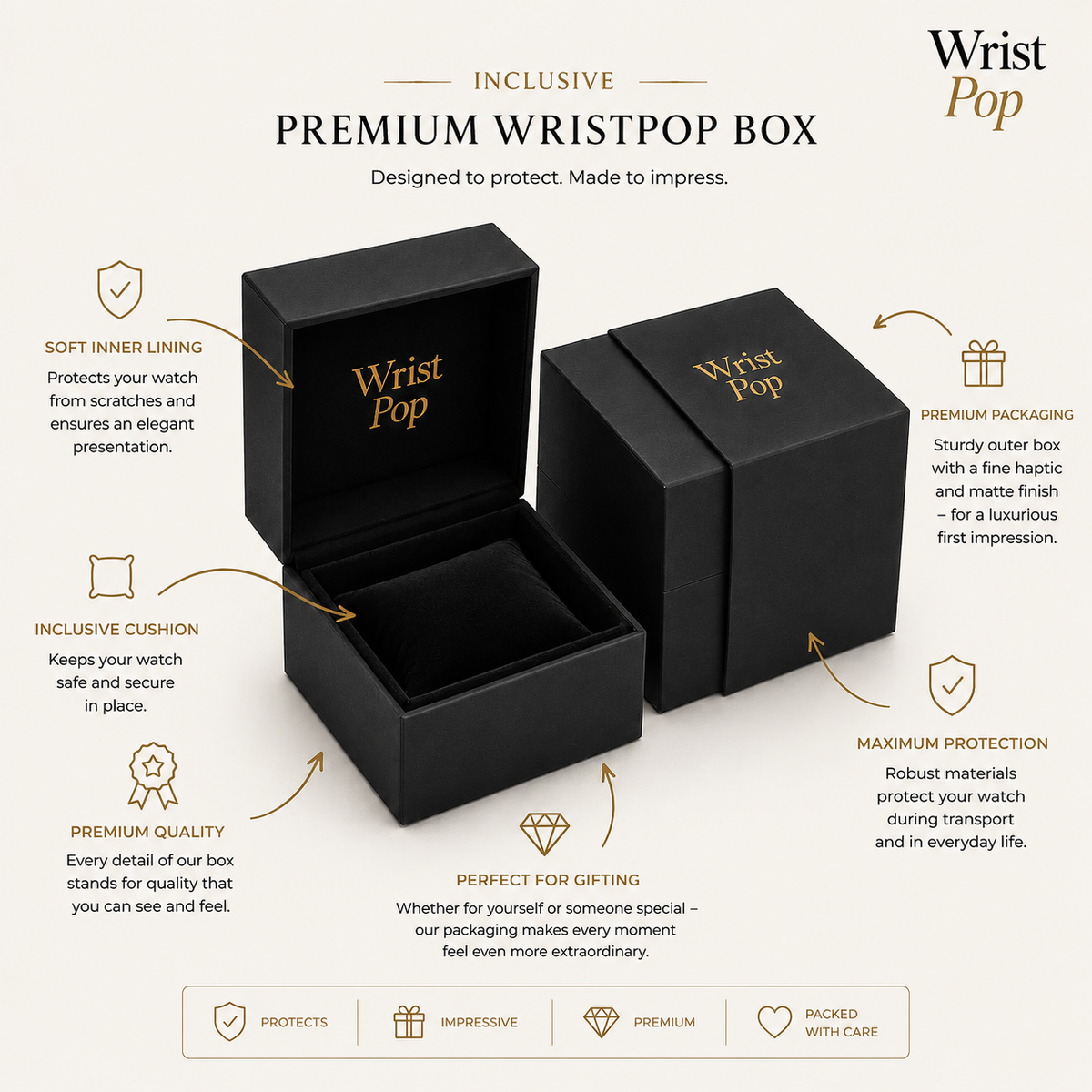High-quality WristPop Box